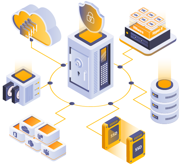 backup-aziendale-iperius